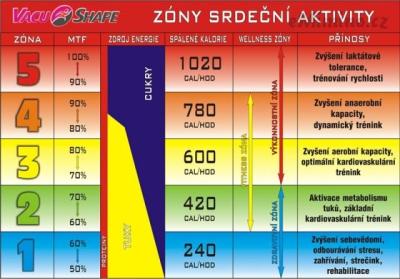 zony_aktivity.jpg