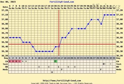 chartgraph_module.png
