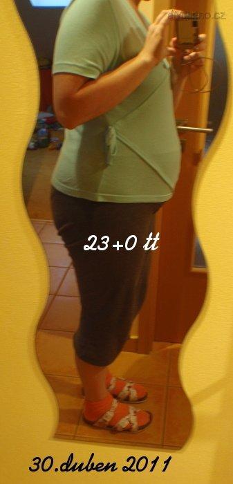 30.duben