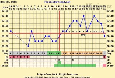 chartgraph_module-2.png