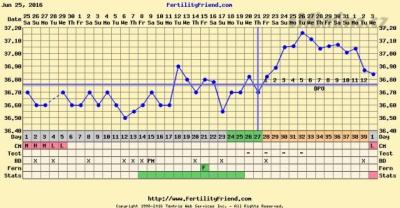 chartgraph_module-1.png