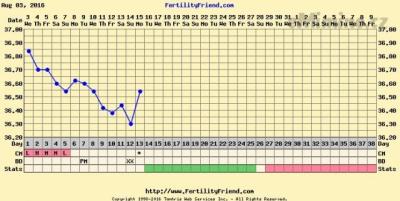 chartgraph_module.png