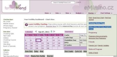 fertility