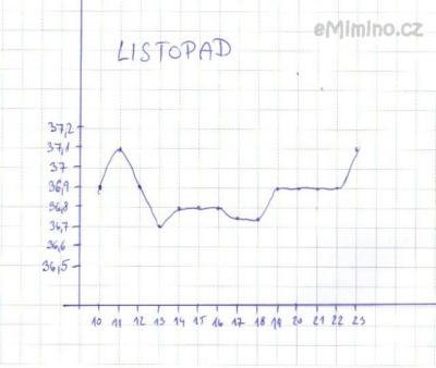 listopad.jpg
