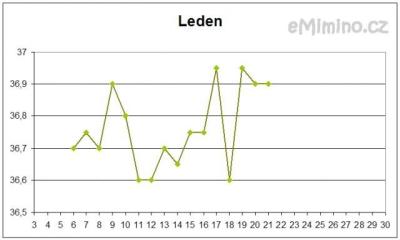 2012-02-02.bmp