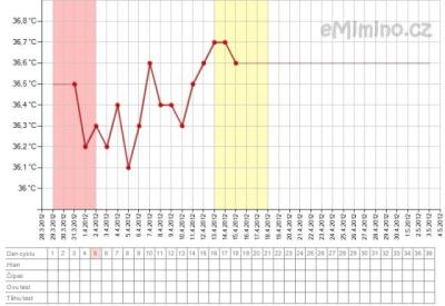 graf.bmp