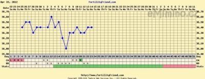 chartgraph_module.php.png