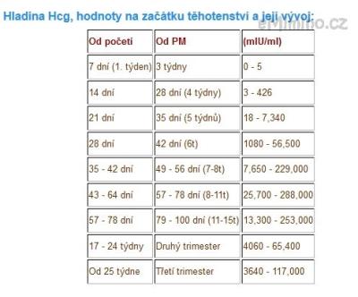 hcg.jpg