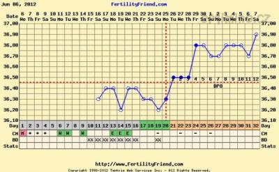 chartgraph_module.png