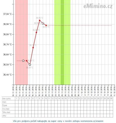 temperaturegraph.png