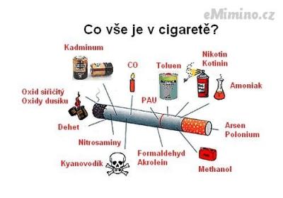 slozeni_cigaretoveho_koure.jpg