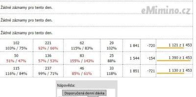 Opera Snímek_2018-01-16_215253_www.kaloricketabulky.cz.png