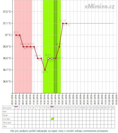 temperaturegraph.png