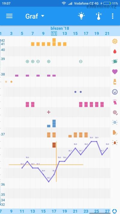 Screenshot_2018-03-21-19-07-39-144_com.sleekbit.ovuview.png