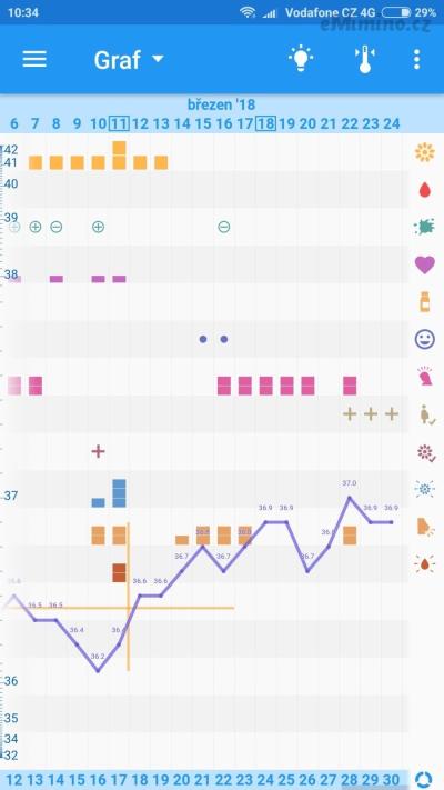 Screenshot_2018-03-24-10-34-17-639_com.sleekbit.ovuview.png