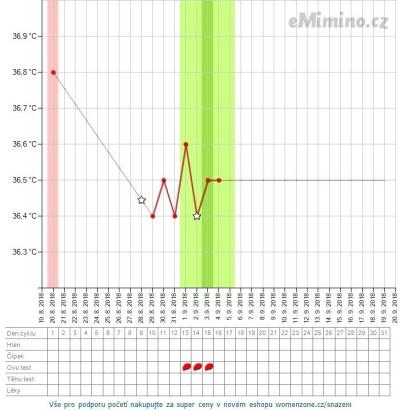 temperaturegraph (5).png