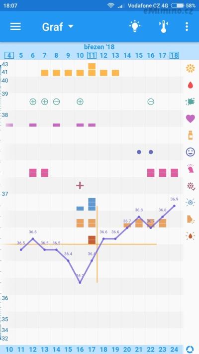 Screenshot_2018-03-18-18-07-53-758_com.sleekbit.ovuview.png