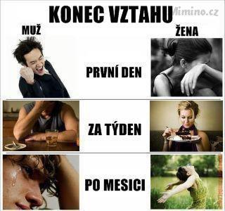 rozchod-muž-žena-vyrovnání.jpg