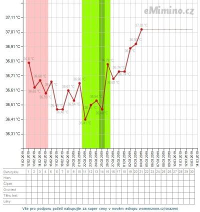 temperaturegraph (8).png