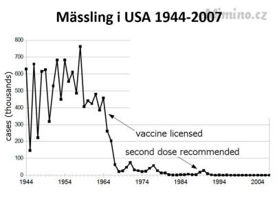 1674143_massling-usa-1944-2007.jpeg