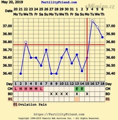chartgraph_module.png