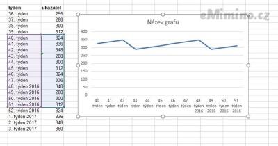 Graf2.PNG