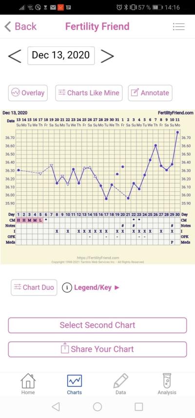 Screenshot_20210111_141630_com.tamtris.fertilityfriend.jpg