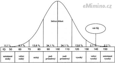 iq.jpg