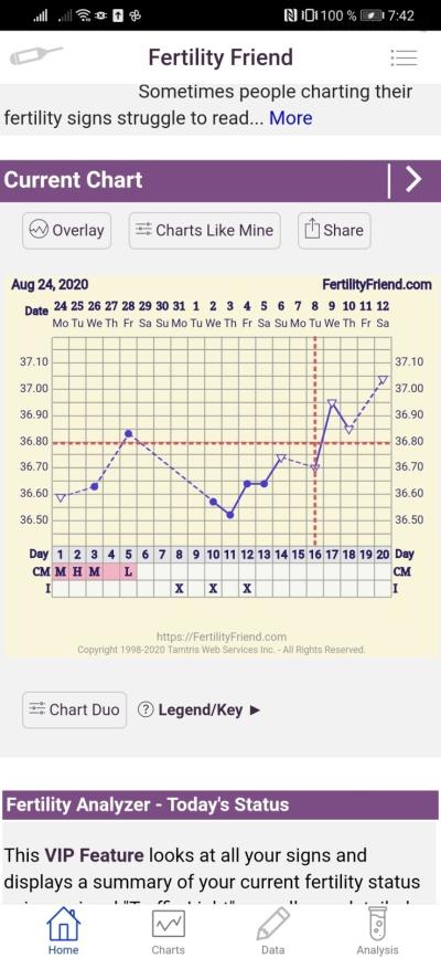 Screenshot_20200912_074232_com.tamtris.fertilityfriend.jpg