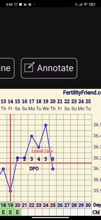Screenshot_2021-05-20-05-50-06-580_com.tamtris.fertilityfriend.jpg