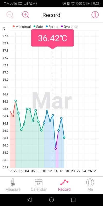 Screenshot_20200317_092344_com.omesoft.basalbodytemperature.jpg