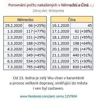 ČÍNA A NĚMECKO.jpg
