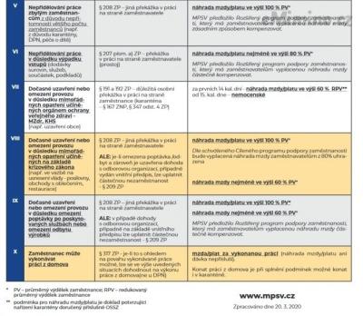 boj-s-koronavirem-1.png