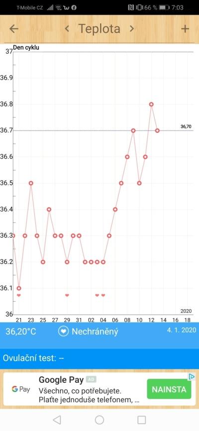Screenshot_20200113_070342_com.popularapp.periodcalendar.jpg