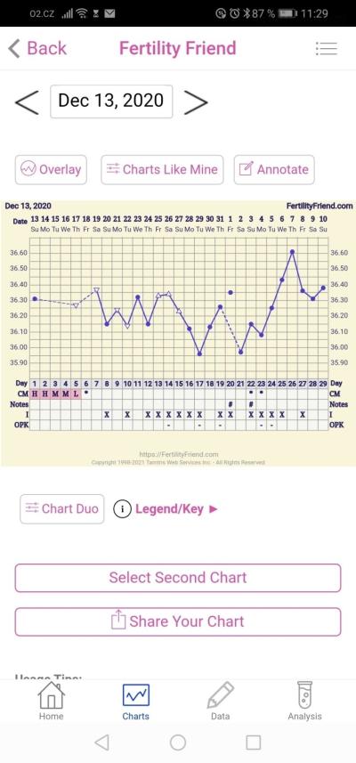 Screenshot_20210110_112928_com.tamtris.fertilityfriend.jpg