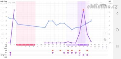 Screenshot_20201011-095520_Premom.jpg