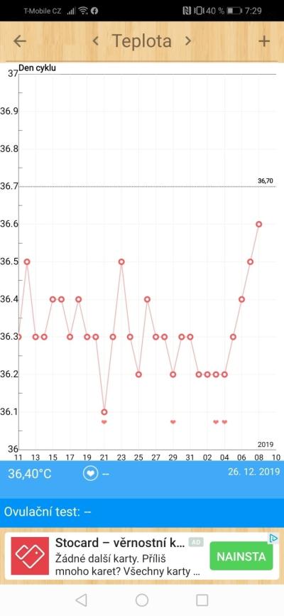 Screenshot_20200108_072946_com.popularapp.periodcalendar.jpg