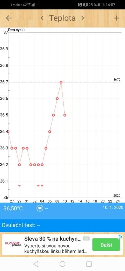 Screenshot_20200110_140739_com.popularapp.periodcalendar.jpg