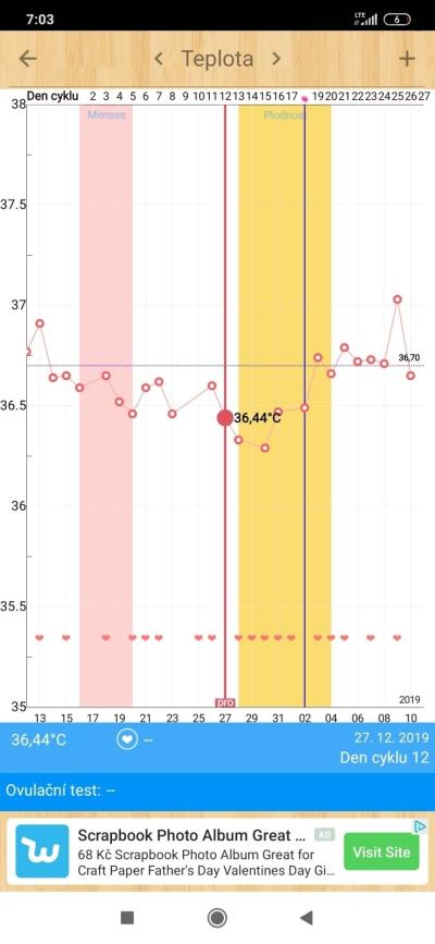 Screenshot_2020-01-10-07-03-01-723_com.popularapp.periodcalendar.jpg