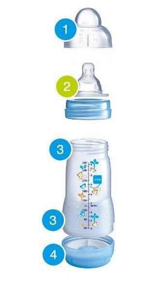 Antikoliková lahev MAM Anti-Colic. Zdroj: MAM.
