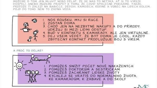Letáček pro děti 2. stupně zahrnuje také důvody, proč má smysl zůstat doma. 