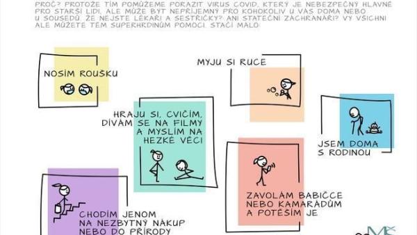 Leták pro 1. stupně ZŠ shrnuje pár základních bodů jednoduchou obrázkovou grafikou.