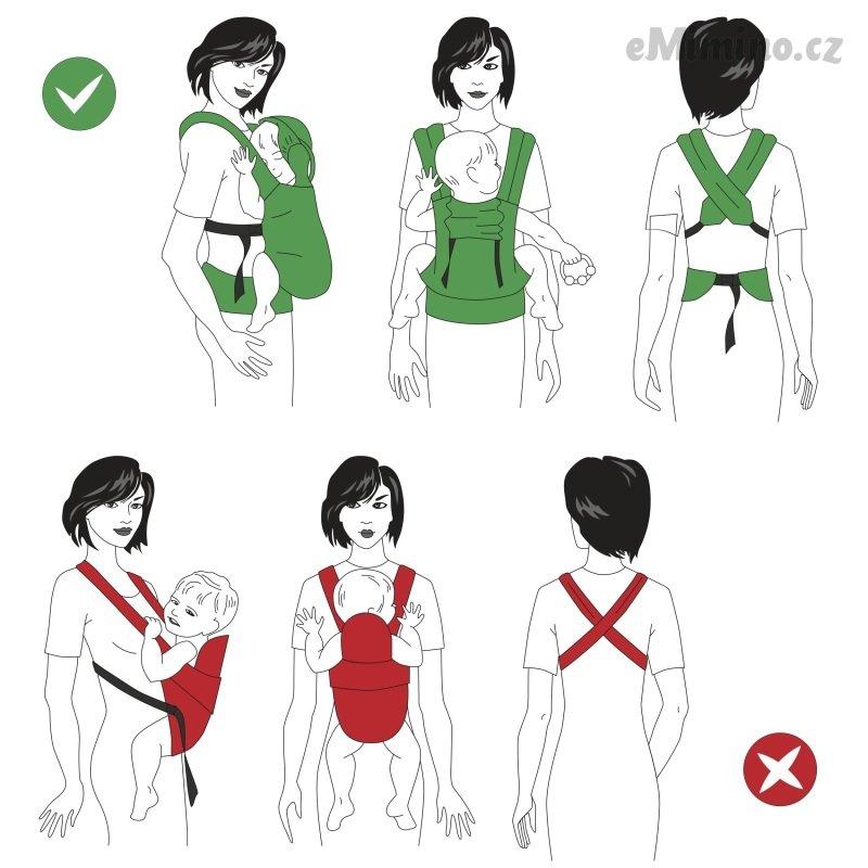 Jednoduchý tahák jak ne/nosit. Zdroj: shutterstock