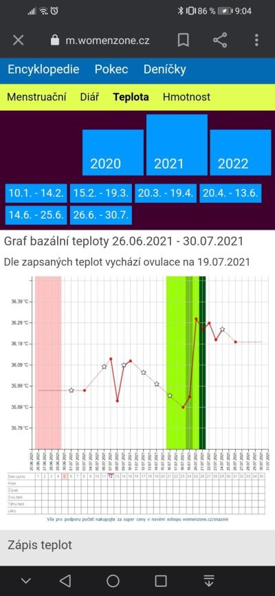 Snažení | Snažení srpen 2021