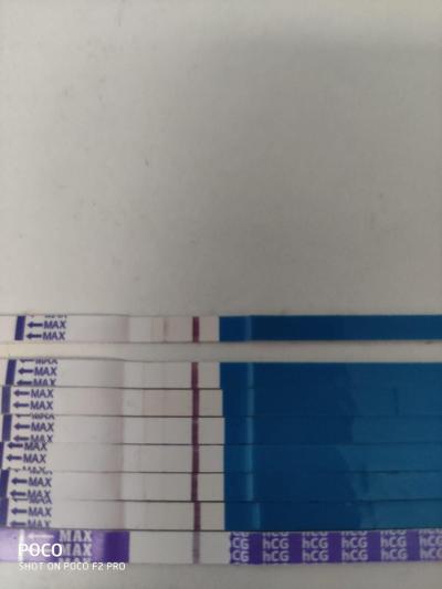 Testování a těhotenský test | Nízké HCG 10. den po ket