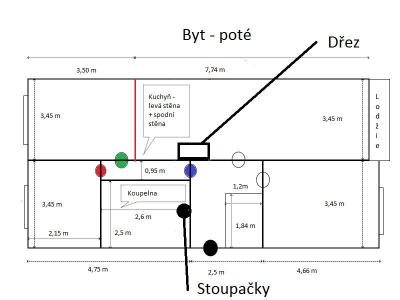 Domácnost | Odpad z kuchyně do stoupaček