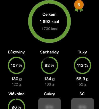 Stejná situace | Kalorické tabulky-deficit, úbytek