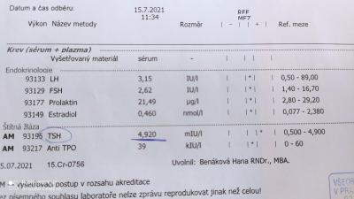 Centra asistované reprodukce | IUI srpen 2021