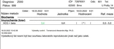 Centra asistované reprodukce | Hcg 348 po 14 dnech od Et