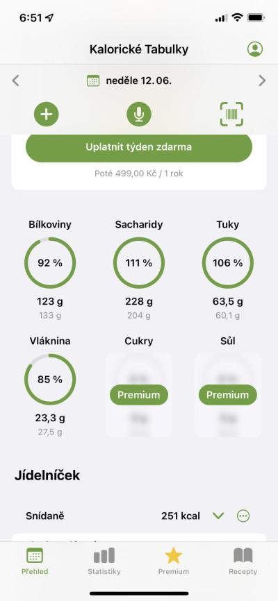 Cvičíme, krásníme a třeba i hubneme | Kalorické Tabulky